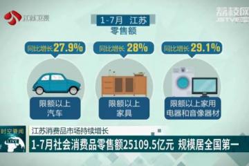 研究机构：2023年1月中国智能盒子线上零售量25.5万台同比下降27.